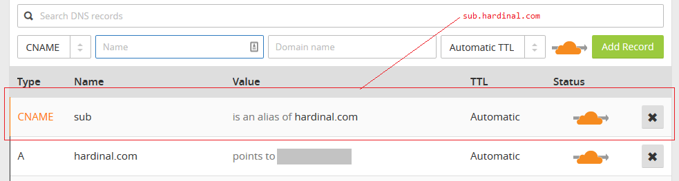 sub domain cloudflare 2